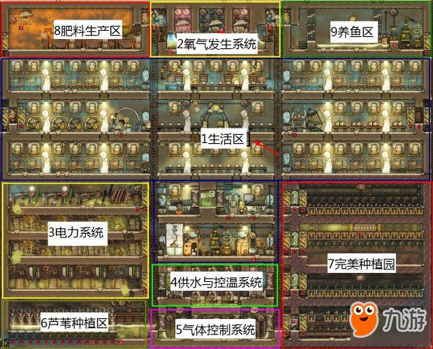 缺氧基地攻略