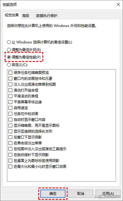 电脑显示反应慢怎么办截图