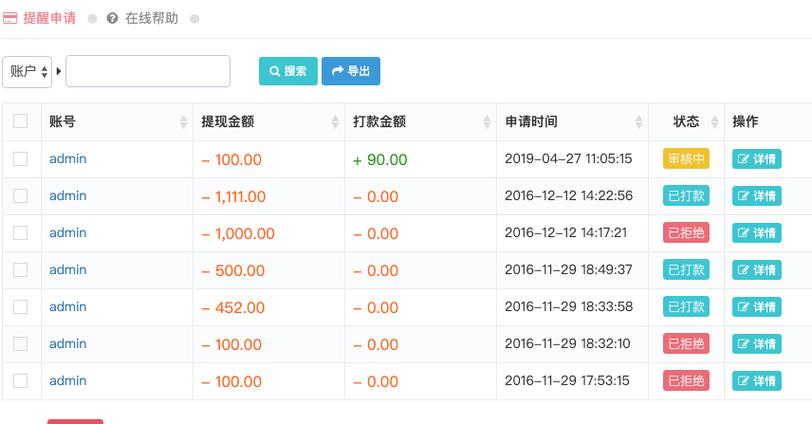 共瑞城可以提现了吗