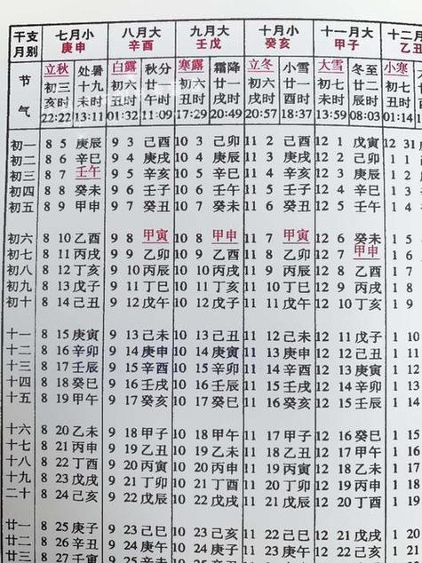 每日幸运数字查询