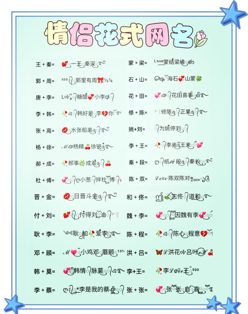 给情侣备注什么名字好