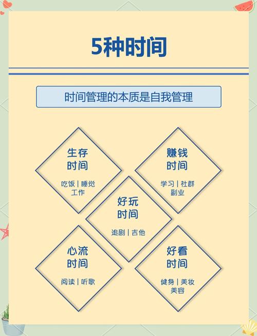 家家悦超市员工工作时间游戏截图
