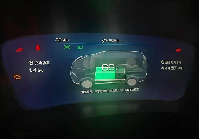 电车剩余多少电充电最合适截图
