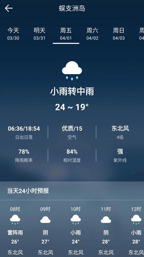 知趣天气官方网站图标