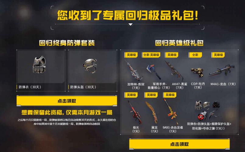 cf回归活动邀请技巧截图