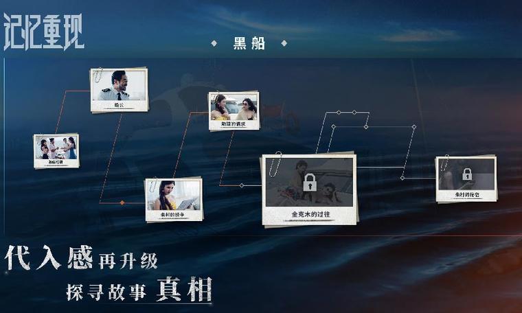 记忆重现破解版免费下载截图