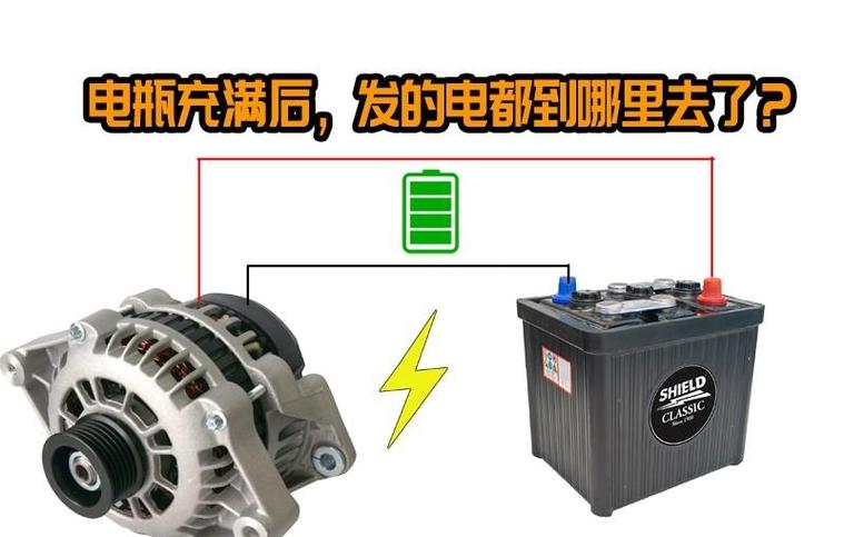怎么知道汽车发电机是否发电
