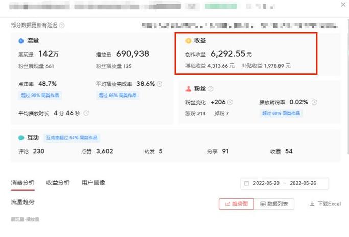 头条号怎么赚钱图标