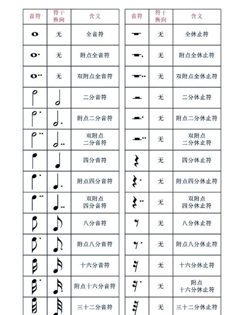 钢琴符号一个半圆下面一个点