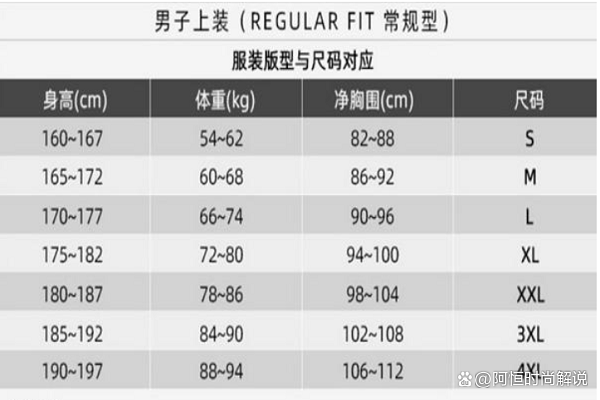 短袖尺码