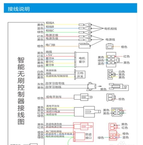 三轮电动车控制器接线图详解