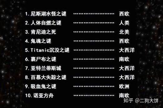 窗口一直最小化打不开