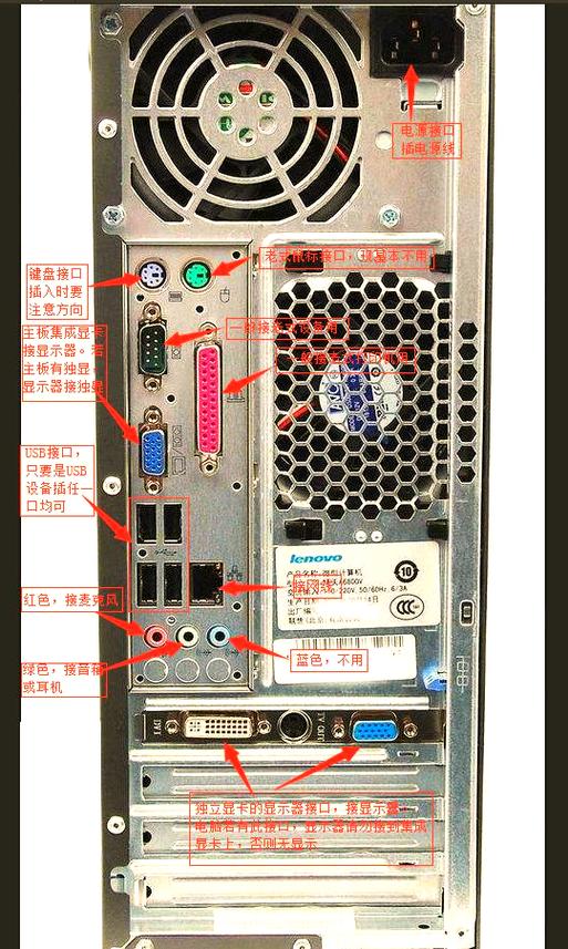 电脑机箱的插线连接方法