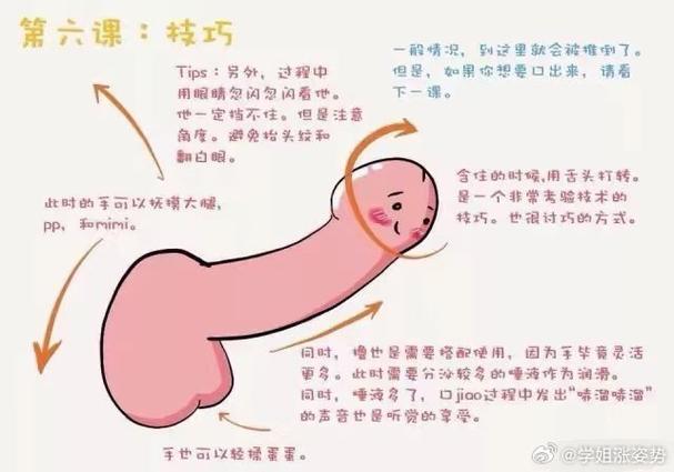 男朋友喊女朋友的羞耻名称截图