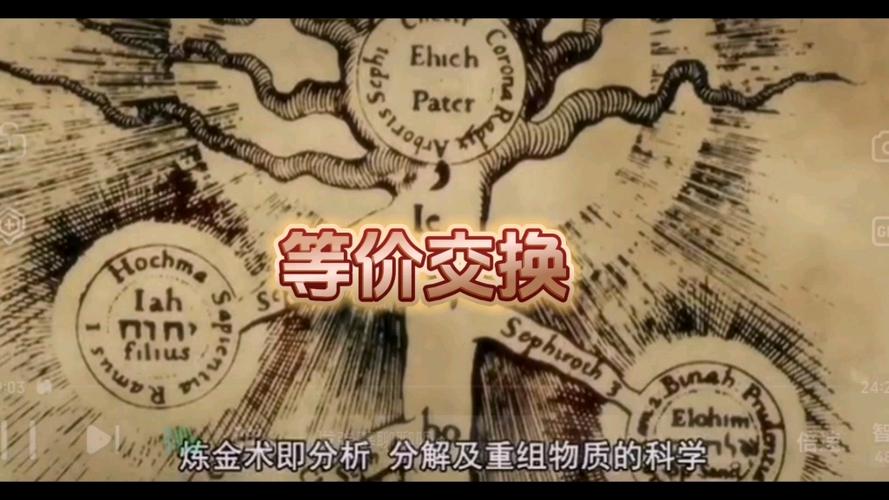 等价交换bug图标