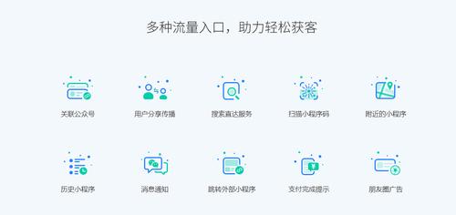 微信怎样计算流量