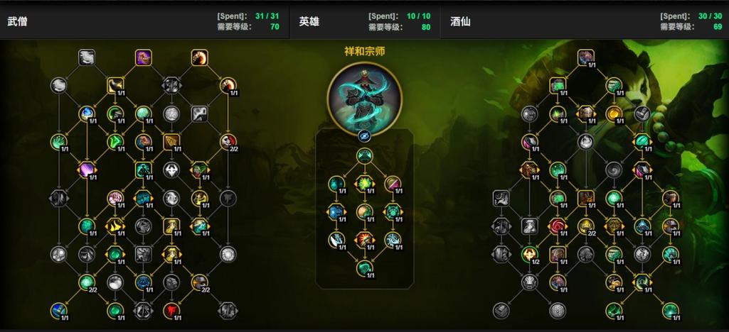 游戏天赋如何提升