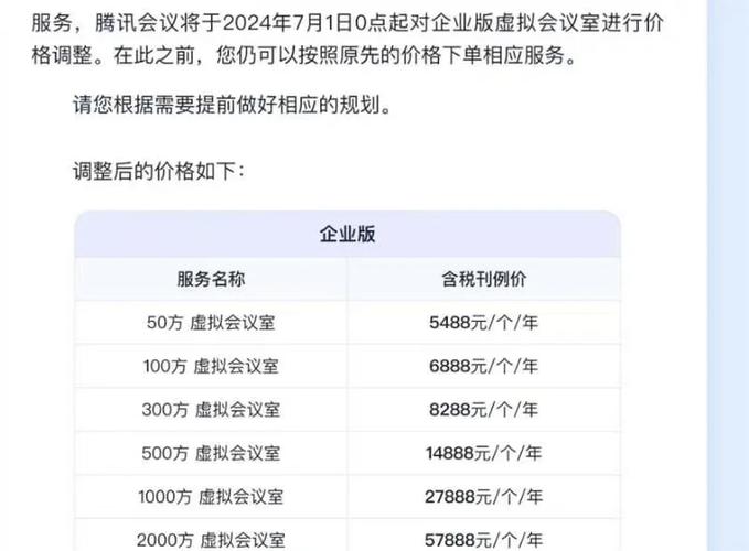 腾讯会议专业版收费标准缩略图