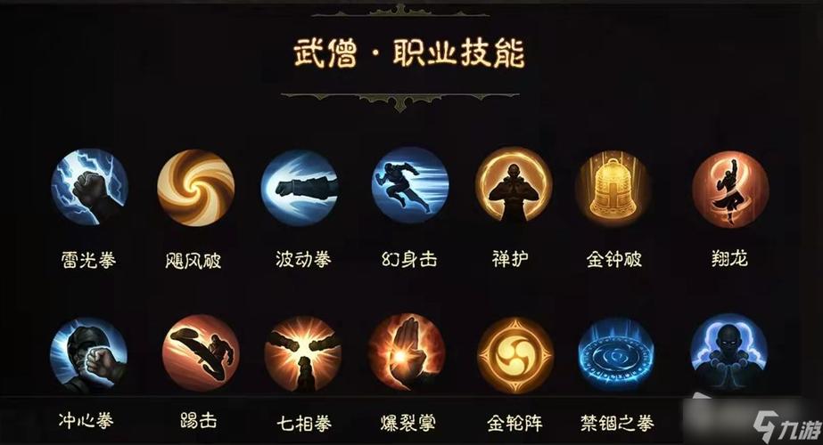 暗黑破坏神不朽武僧厉害吗