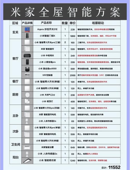 锁价是什么意思截图