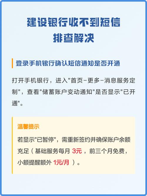收不到建行短信验证码缩略图