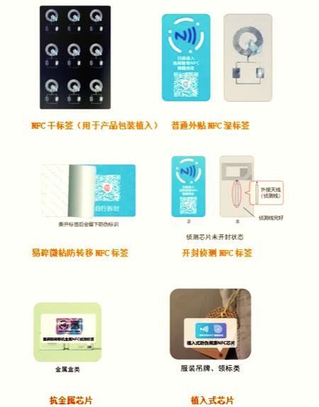 nfc迁移到另外一个手机图标