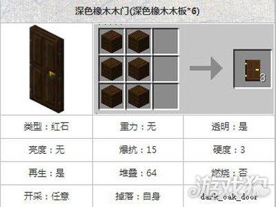 mc木门怎么合成截图