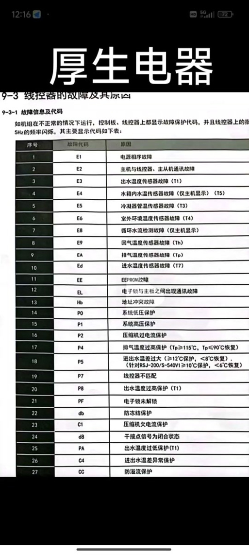 美的热水器故障一览表