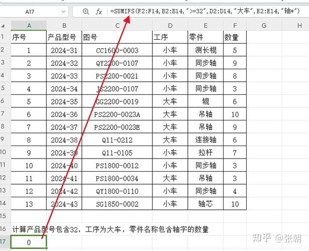 表格里面的零怎么显示出来截图