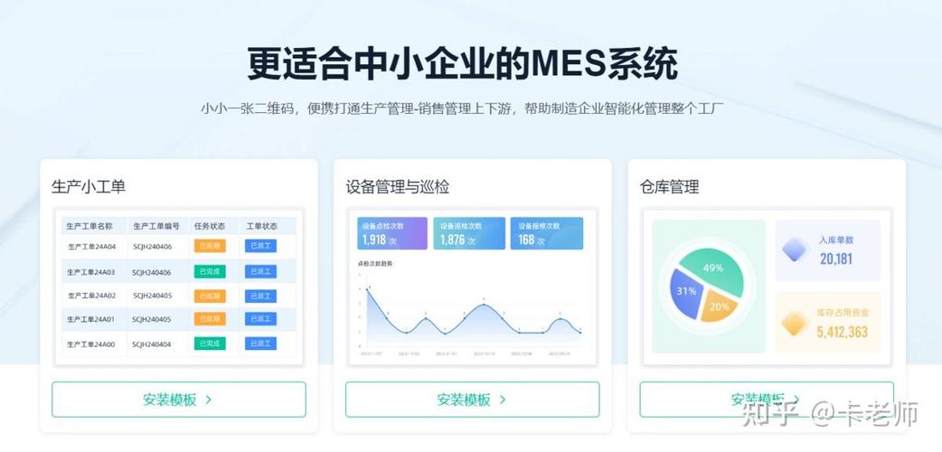 mes软件多少钱