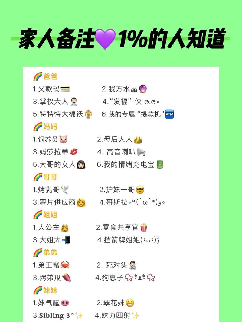 高情商给儿子取个备注图标