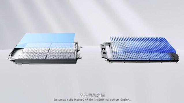 麒麟3.0电池
