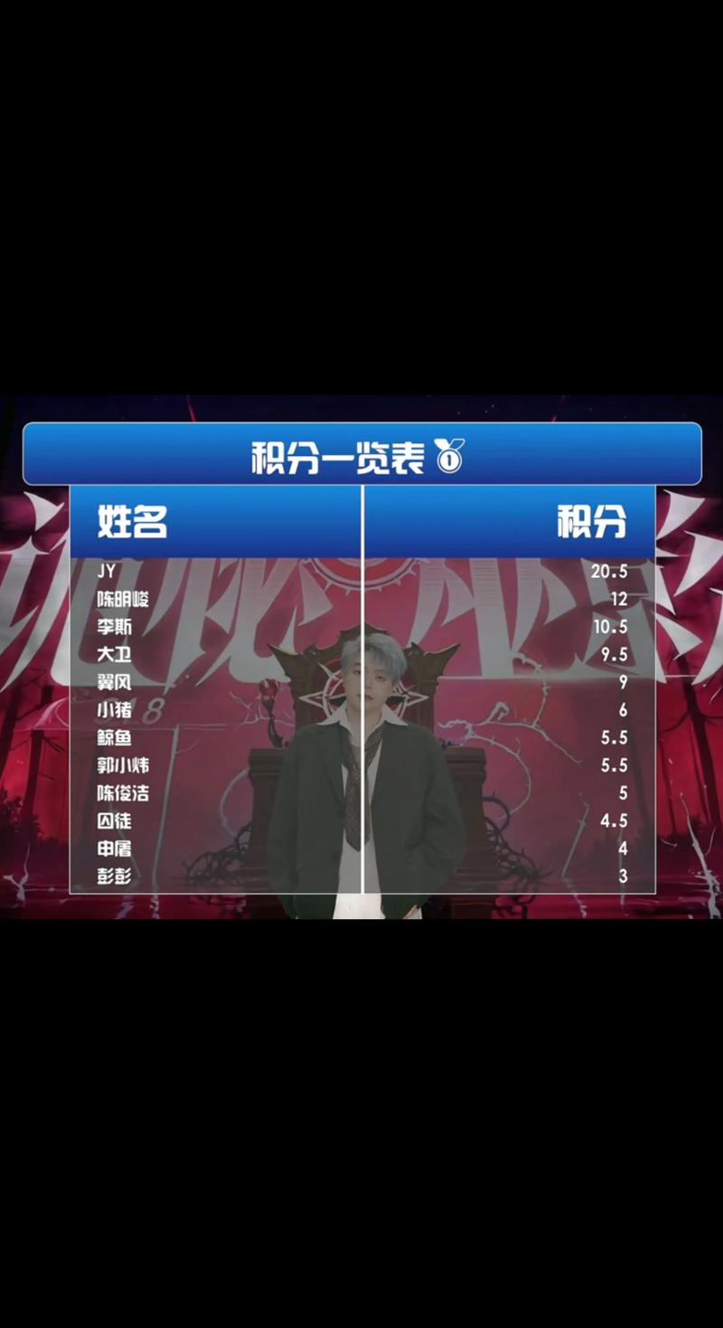 不定积分计算器app