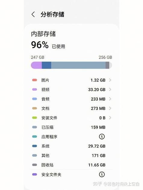 内存大小影响什么截图