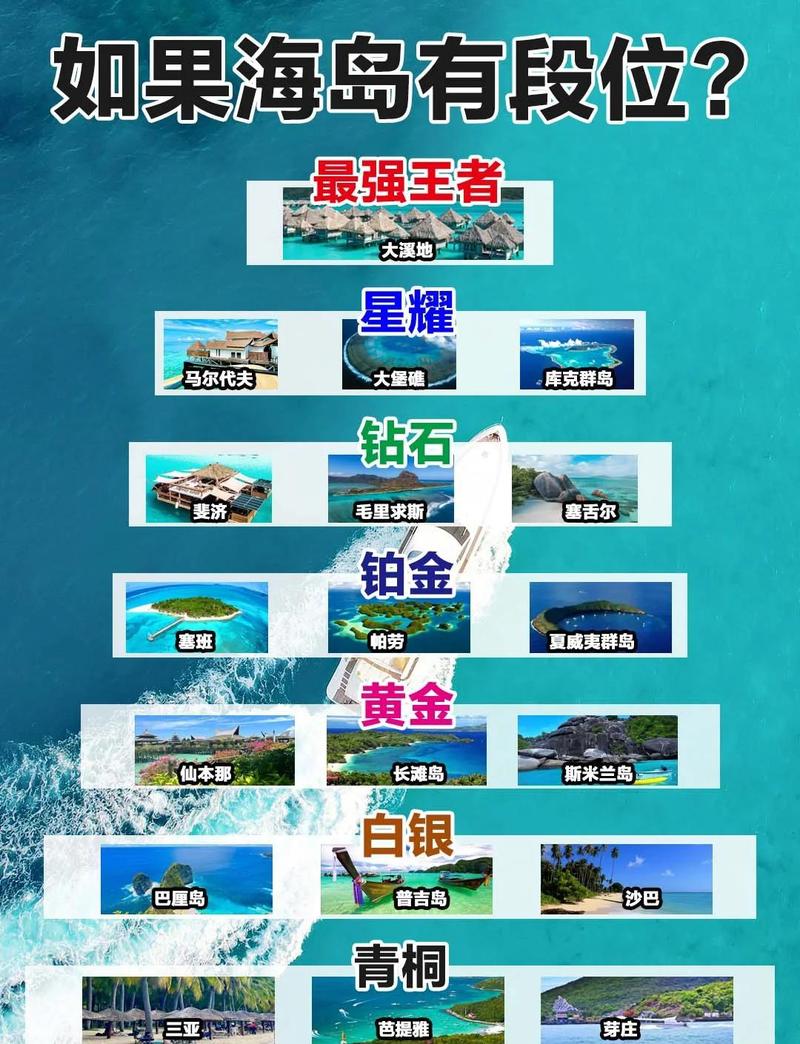 口袋妖怪海岛物语攻略