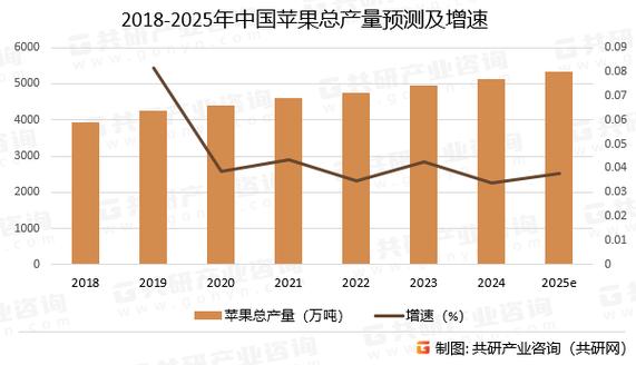苹果h开头属于什么档次游戏截图