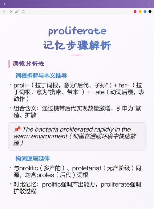 proliferate怎么记忆