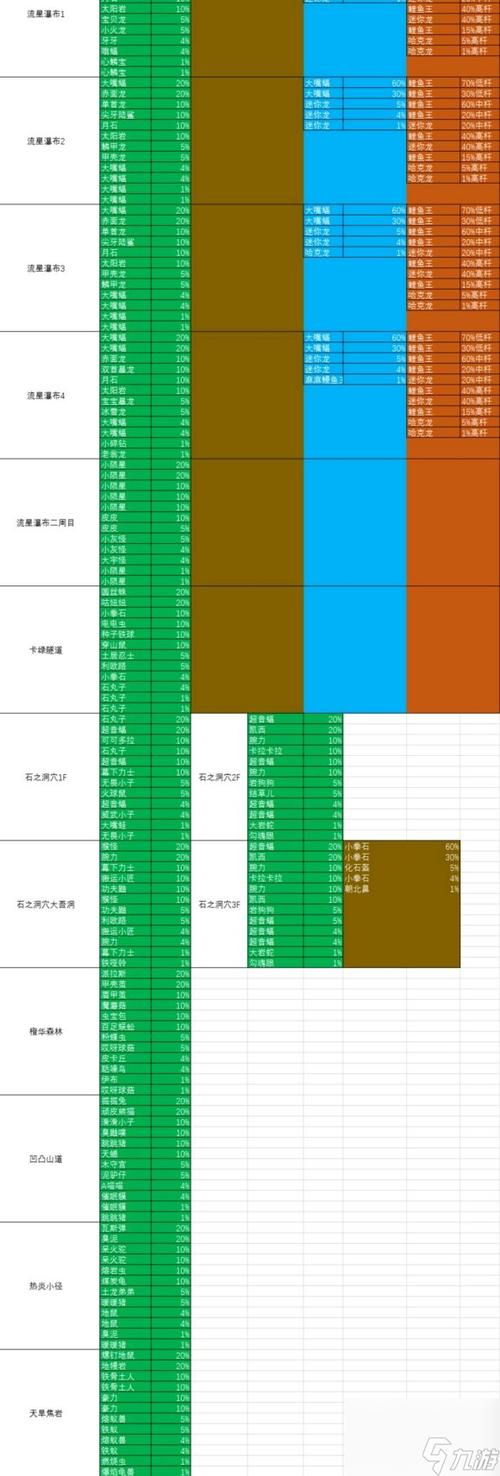 究极绿宝石5.5精灵代码缩略图