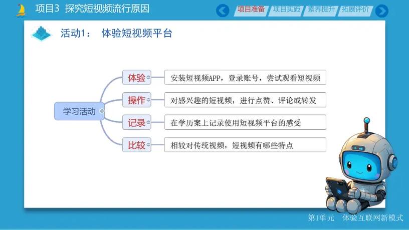 短视频出现的原因是什么缩略图