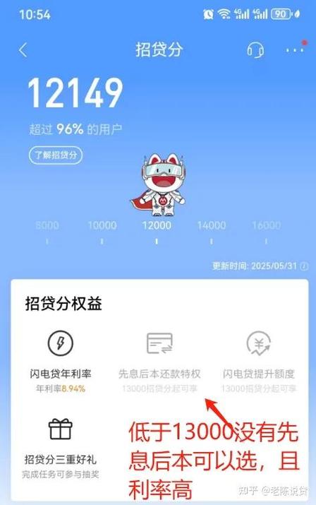 招商银行闪电贷申请条件缩略图
