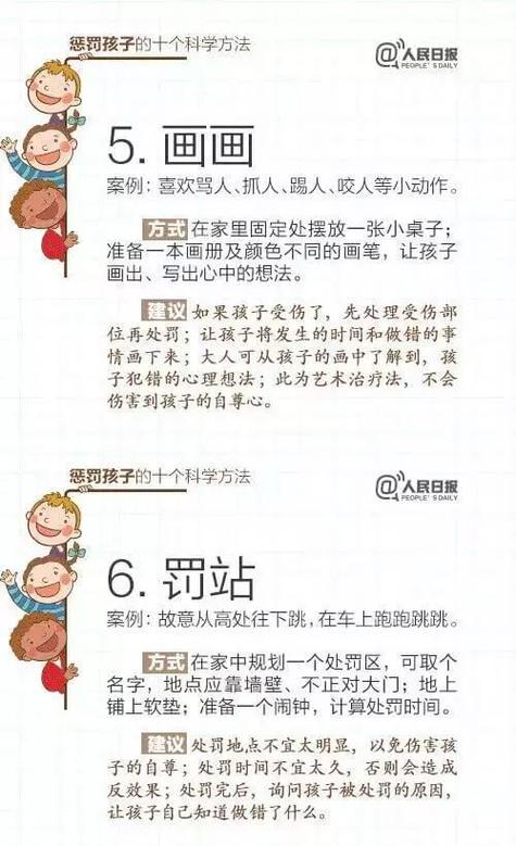100条活动惩罚女孩子措施