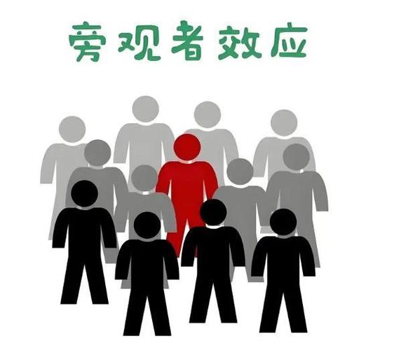 旁观模式指令手机版