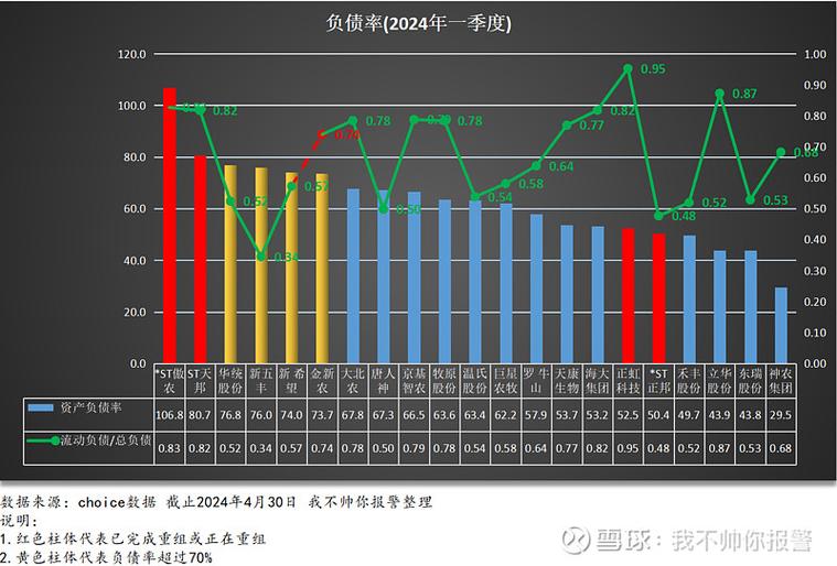 营业现金净流量的计算公式缩略图