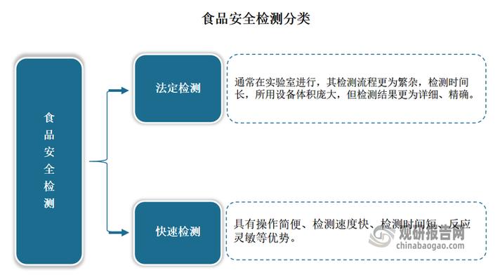 快捡达是干什么的?