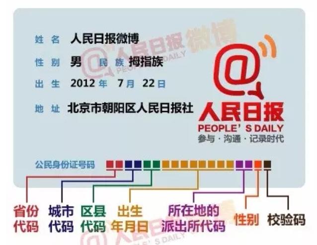 身份证号码不变的原因