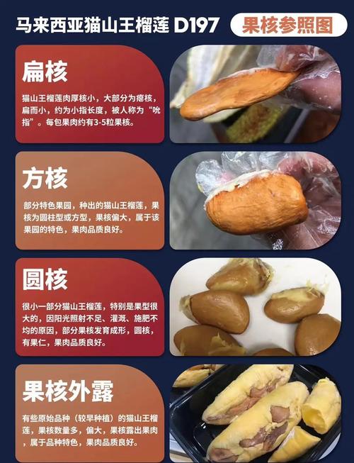 榴莲的外形和味道的描写