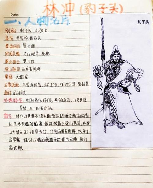 水浒传人物介绍卡图片
