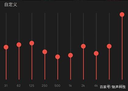 全民K歌音效如何自定义