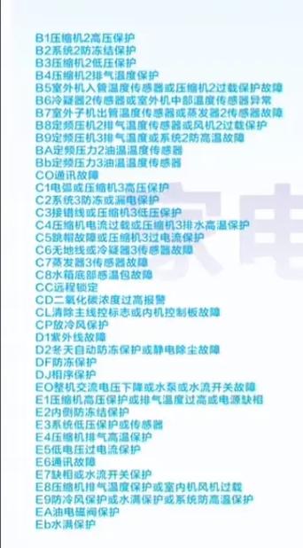 空调f2故障代码解析