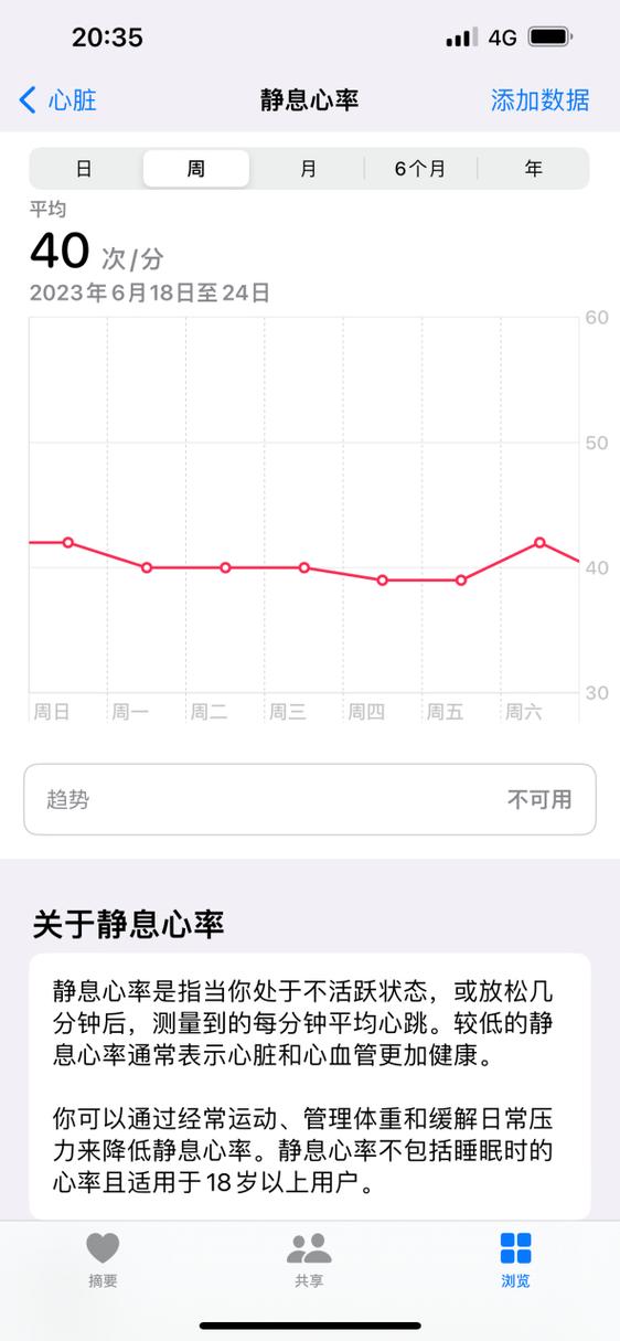 怎么降低心率